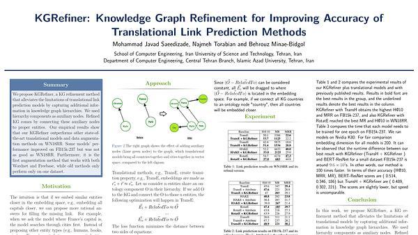 KGRefiner: Knowledge Graph Refinement for Improving Accuracy of Translational Link Prediction Methods