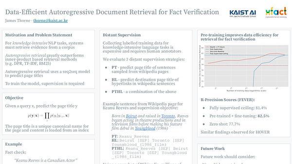 Data-Efficient Auto-Regressive Document Retrieval for Fact Verification