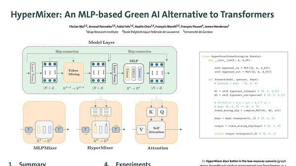 HyperMixer: An MLP-based Green AI Alternative to Transformers