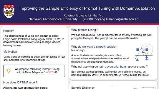 Improving the Sample Efficiency of Prompt Tuning with Domain Adaptation