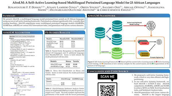 AfroLM: A Self-Active Learning-based Multilingual Pretrained Language Model for 23 African Languages