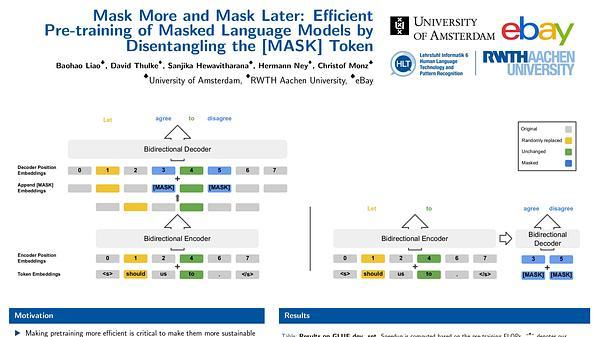 Mask More and Mask Later: Efficient Pretraining of Masked Language Models by Disentangling the [MASK] Token