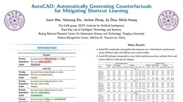 AutoCAD: Automatically Generate Counterfactuals for Mitigating Shortcut Learning