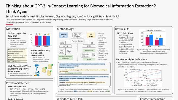 Thinking about GPT-3 In-Context Learning for Biomedical IE? Think Again