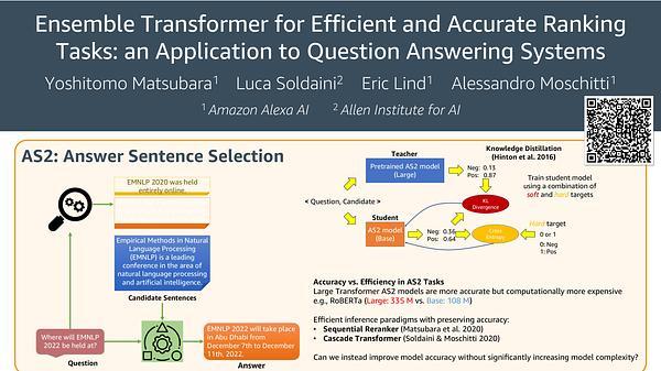 Ensemble Transformer for Efficient and Accurate Ranking Tasks: an Application to Question Answering Systems
