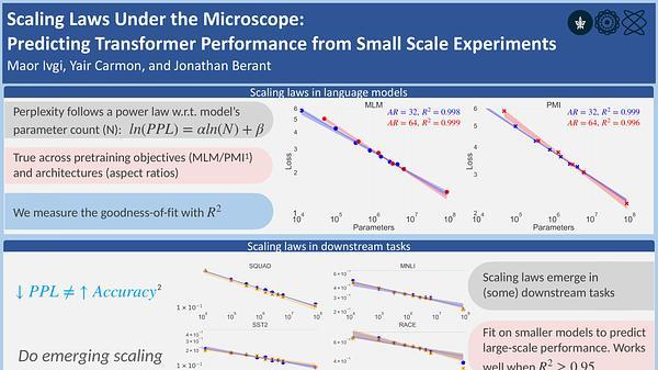 Scaling Laws Under the Microscope: Predicting Transformer Performance from Small Scale Experiments