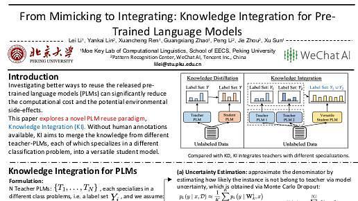 From Mimicking to Integrating: Knowledge Integration for Pre-Trained Language Models