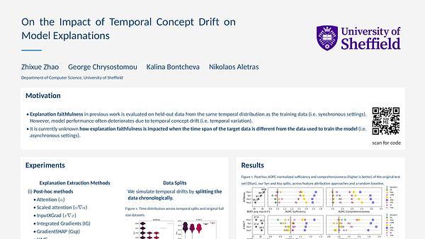 On the Impact of Temporal Concept Drift on Model Explanations