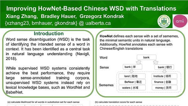 Improving HowNet-Based Chinese Word Sense Disambiguation with Translations