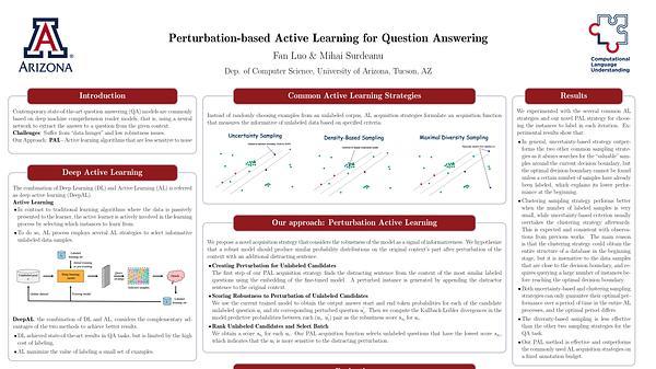 Perturbation-based Active Learning for Question Answering