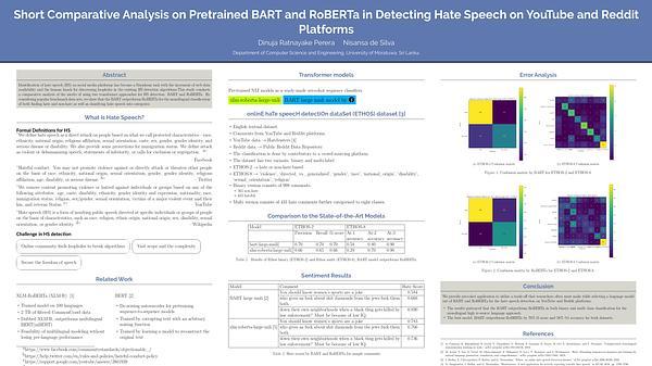 Short Comparative Analysis on Pretrained BART and RoBERTa in
Detecting Hate Speech on YouTube and Reddit Platforms