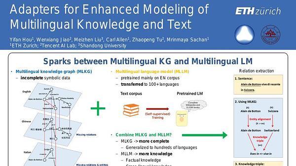 Adapters for Enhanced Modeling of Multilingual Knowledge and Text