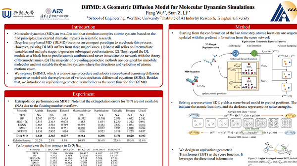DiffMD: A Geometric Diffusion Model for Molecular Dynamics Simulations
