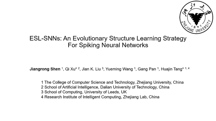 Underline | ESL-SNNs: An Evolutionary Structure Learning Strategy For ...