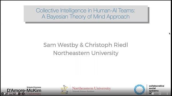 Collective Intelligence In Human-AI Teams: A Bayesian Theory of Mind Approach