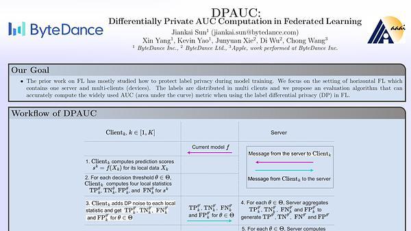 DPAUC: Differentially Private AUC Computation in Federated Learning