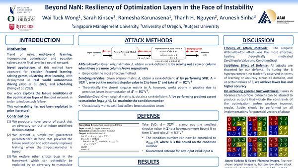 Beyond NaN: Resiliency of Optimization Layers in The Face of Infeasibility