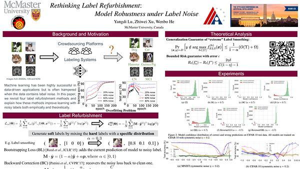 Rethinking Label Refurbishment: Model Robustness under Label Noise