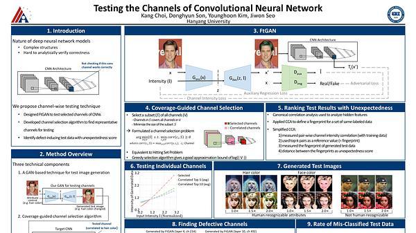 Testing the Channels of Convolutional Neural Networks