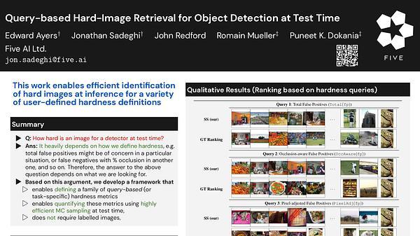 Query-based Hard-Image Retrieval for Object Detection at Test Time