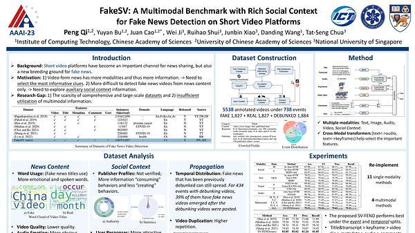 FakeSV: A Multimodal Benchmark with Rich Social Context for Fake News Detection on Short Video Platforms