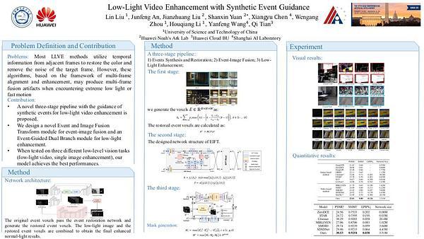 Low-Light Video Enhancement with Synthetic Event Guidance