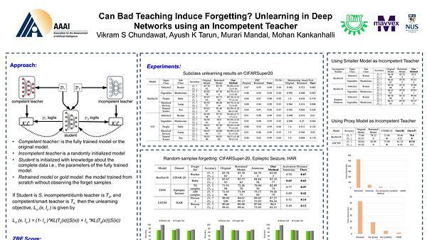 Can Bad Teaching Induce Forgetting? Unlearning in Deep Networks using an Incompetent Teacher