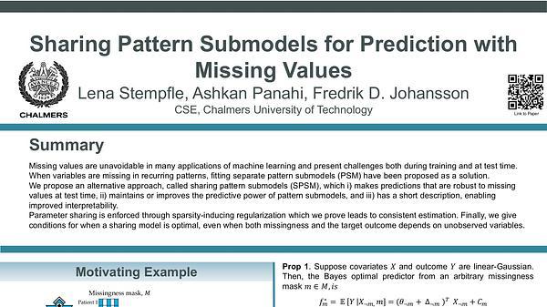 Sharing Pattern Submodels for Prediction with Missing Values