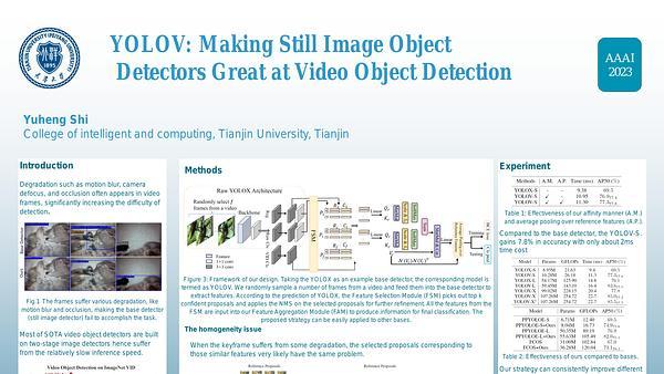 YOLOV: Making Still Image Object Detectors Great at Video Object Detection