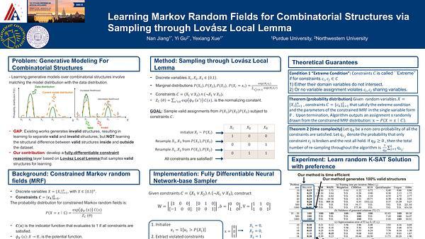 Learning Combinatorial Structures via Markov Random Fields with Sampling through Lovasz Local Lemma