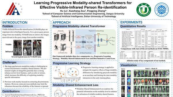 Learning Progressive Modality-shared Transformers for Effective Visible-Infrared Person Re-identification
