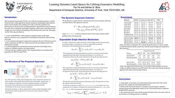 Learning Dynamic Latent Spaces for Lifelong Generative Modelling