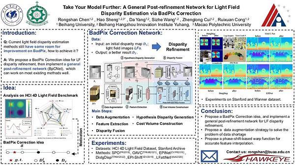 Take Your Model Further: A General Post-refinement Network for Light Field Disparity Estimation via BadPix Correction