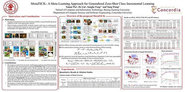 MetaZSCIL: A Meta-Learning Approach for Generalized Zero-Shot Class Incremental Learning