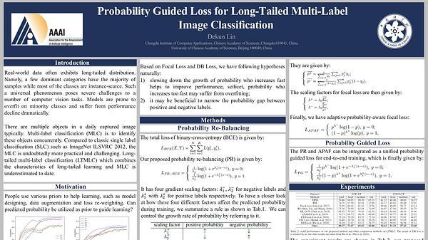 Probability Guided Loss for Long-Tailed Multi-Label Image Classification