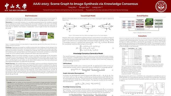 Scene Graph to Image Synthesis via Knowledge Consensus