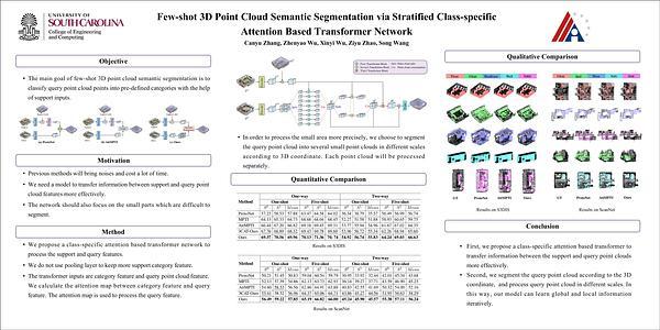 Few-shot 3D Point Cloud Semantic Segmentation via Stratified Class-specific Attention Based Transformer Network