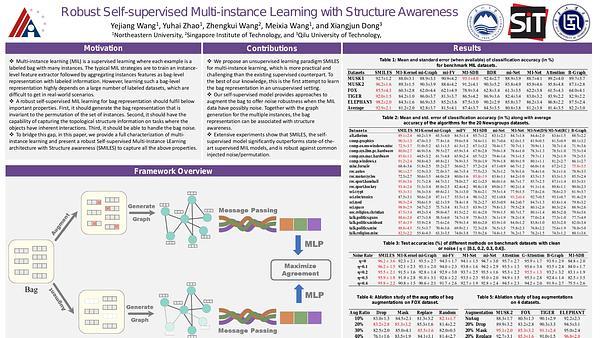 Robust Self-supervised Multi-instance Learning with Structure Awareness