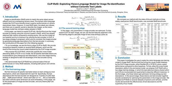 CLIP-ReID: Exploiting Vision-Language Model for Image Re-Identification without Concrete Text Labels