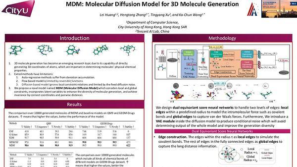 MDM: Molecular Diffusion Model for 3D Molecule Generation