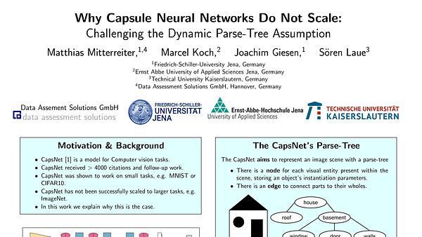 Why Capsule Neural Networks Do Not Scale: Challenging the Dynamic Parse-Tree Assumption