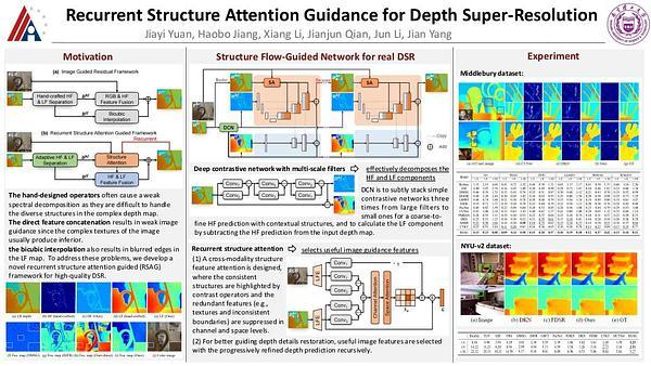 Recurrent Structure Attention Guidance for Depth Super-Resolution