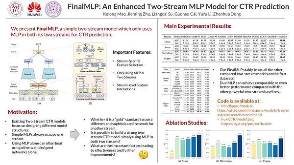 FinalMLP: An Enhanced Two-Stream MLP Model for CTR Prediction