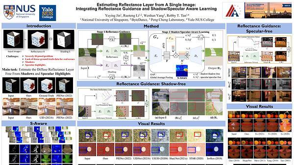 Estimating Reflectance Layer from A Single Image: Integrating Reflectance Guidance and Shadow/Specular Aware Learning