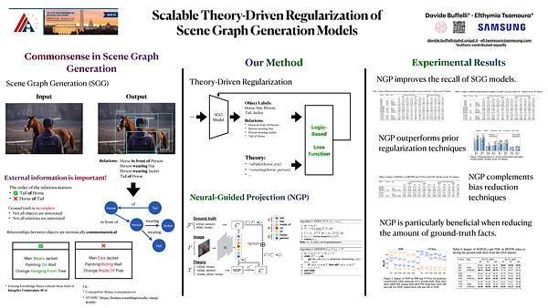 Scalable Theory-Driven Regularization of Scene Graph Generation Models