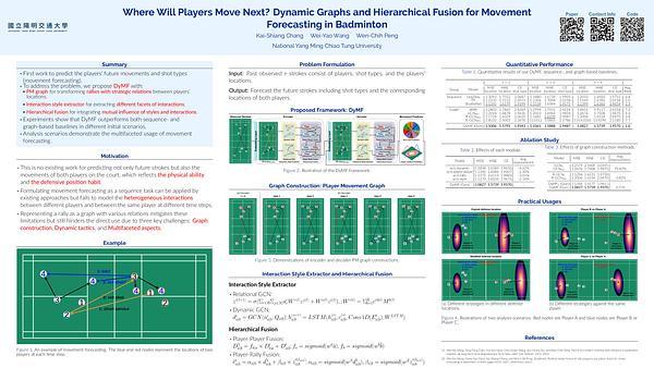 Where Will Players Move Next? Dynamic Graphs and Hierarchical Fusion for Movement Forecasting in Badminton