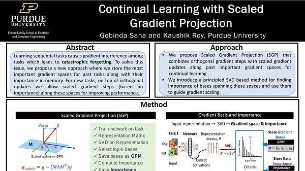 Continual Learning with Scaled Gradient Projection