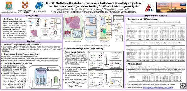MulGT: Multi-task Graph-Transformer with Task-aware Knowledge Injection and Domain Knowledge-driven Pooling for Whole Slide Image Analysis