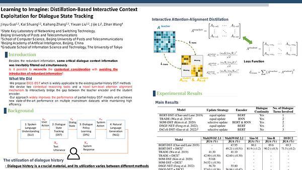 Learning to Imagine: Distillation-based Interactive Context Exploitation for Dialogue State Tracking