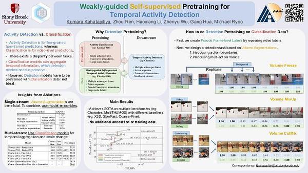 Weakly-guided Self-supervised Pretraining for Temporal Activity Detection